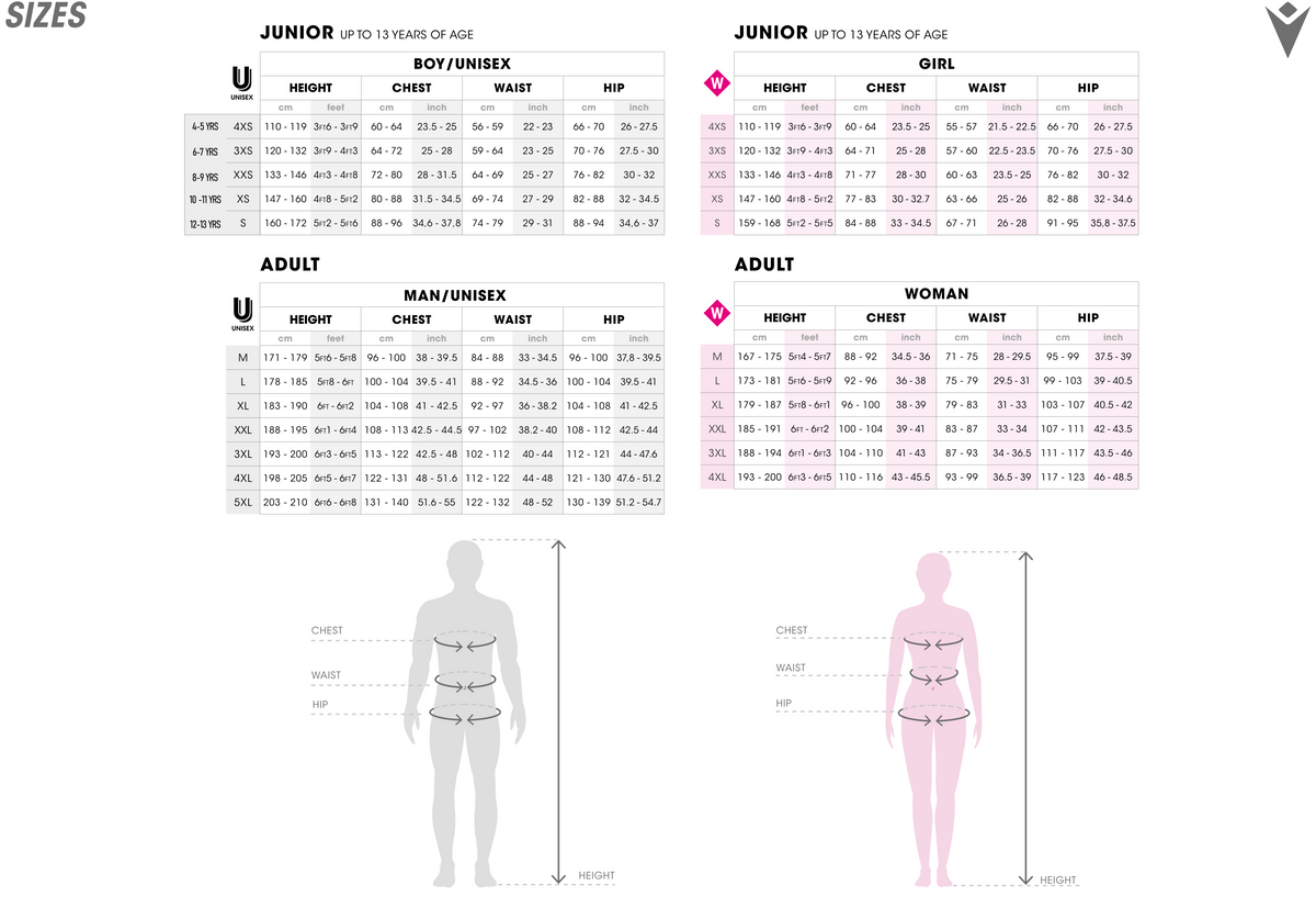 Macron size guide